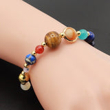 Universe Galaxy the Eight Planets in the Solar System Guardian Star Natural Stone Beads Bracelet Bangle for Women & Men Gift-BRACELETS-FOREVER KRN