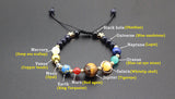 Universe Galaxy the Eight Planets in the Solar System Guardian Star Natural Stone Beads Bracelet Bangle for Women & Men Gift-BRACELETS-FOREVER KRN